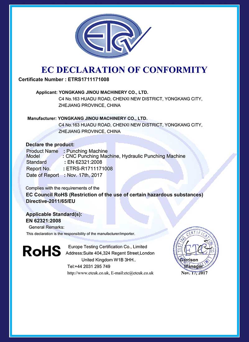 福州RoHS Certificate